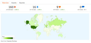 booze n snooze plays